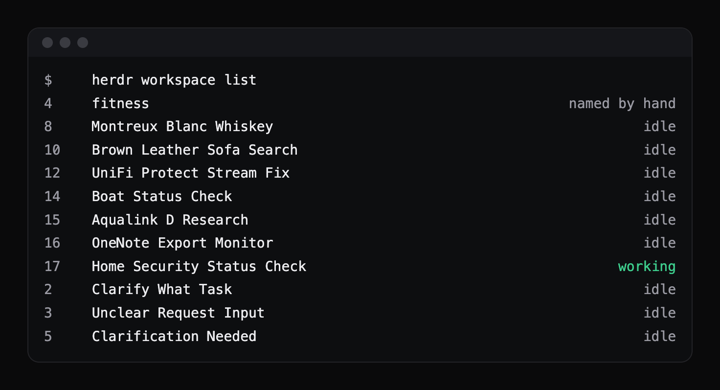 A terminal listing Herdr workspaces with auto-generated titles: Montreux Blanc Whiskey, Brown Leather Sofa Search, UniFi Protect Stream Fix, Boat Status Check, OneNote Export Monitor, Home Security Status Check, and three named Clarify What Task, Unclear Request Input and Clarification Needed