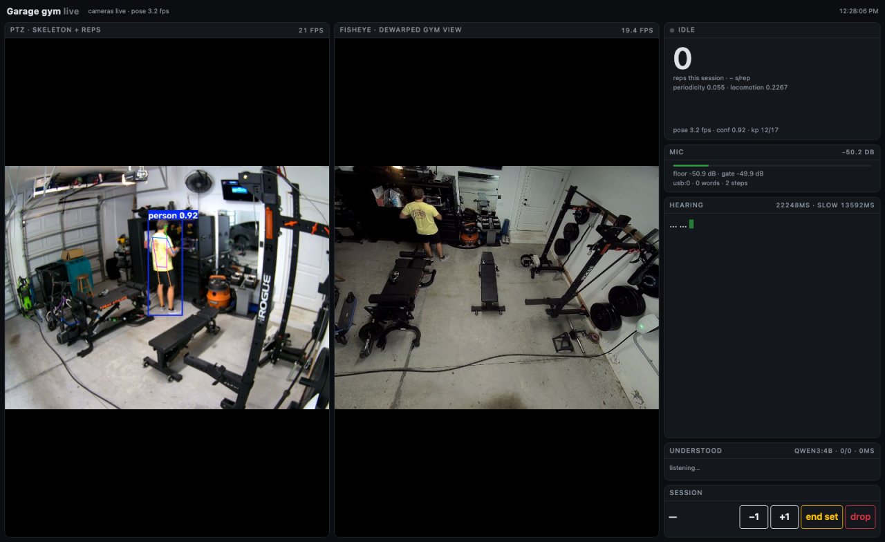 The live dashboard: two camera panes with a tracked skeleton, a dewarped overhead view, and rep count, microphone level, transcript and session panels