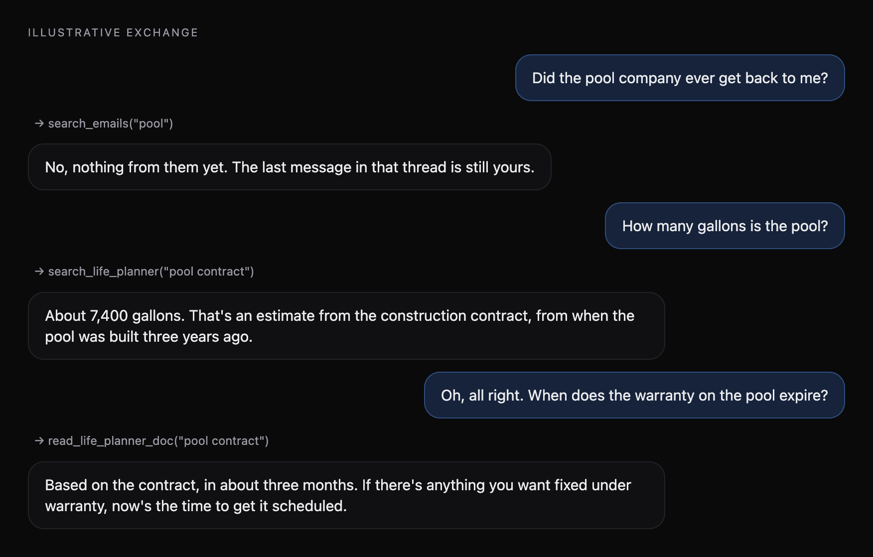 An illustrative exchange: asked whether the pool company replied, it checks mail and says not yet; asked how many gallons the pool is, it finds about 7,400 in the construction contract in the Life Planner; asked when the pool warranty expires, it reads the contract and says in about three months, so get any fixes scheduled now